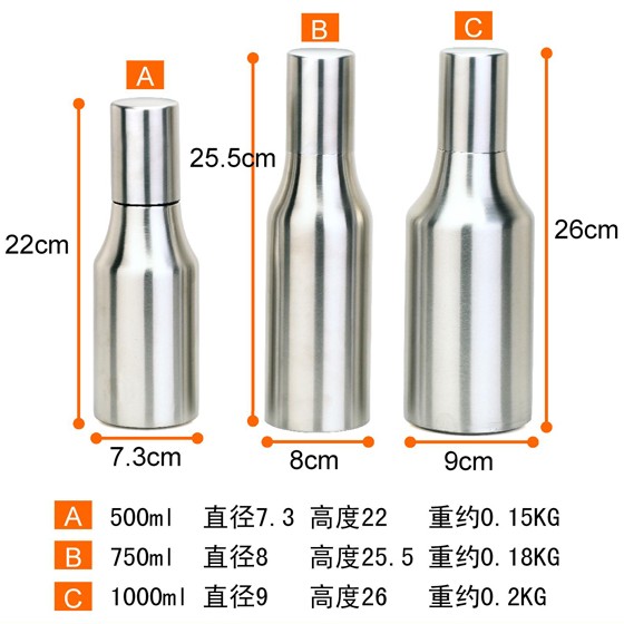 5Cgo 19990448560 用具 304不銹鋼油壺 套裝 創意 防漏設計 醬油瓶 C33000